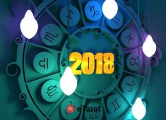 Consultatie Tarot Telefonica